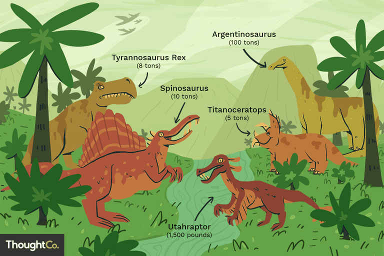 самые большие динозавры